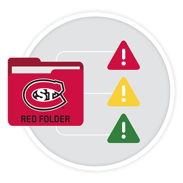 the SCSU Red Folder icon along with red, yellow, and green alert icons positioned on the right side